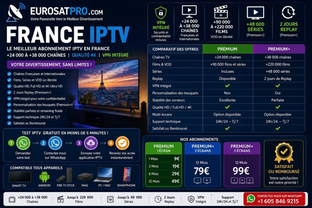 France IPTV